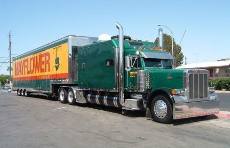 Industrial Moving Industrial Moving